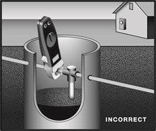 Grounding Test Wells: Essential For Electrical Safety | ES Grounding