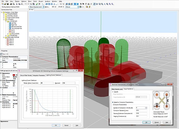 3D-modeled site and charts analyzing the effectiveness of the proposed Lightning Protection System.